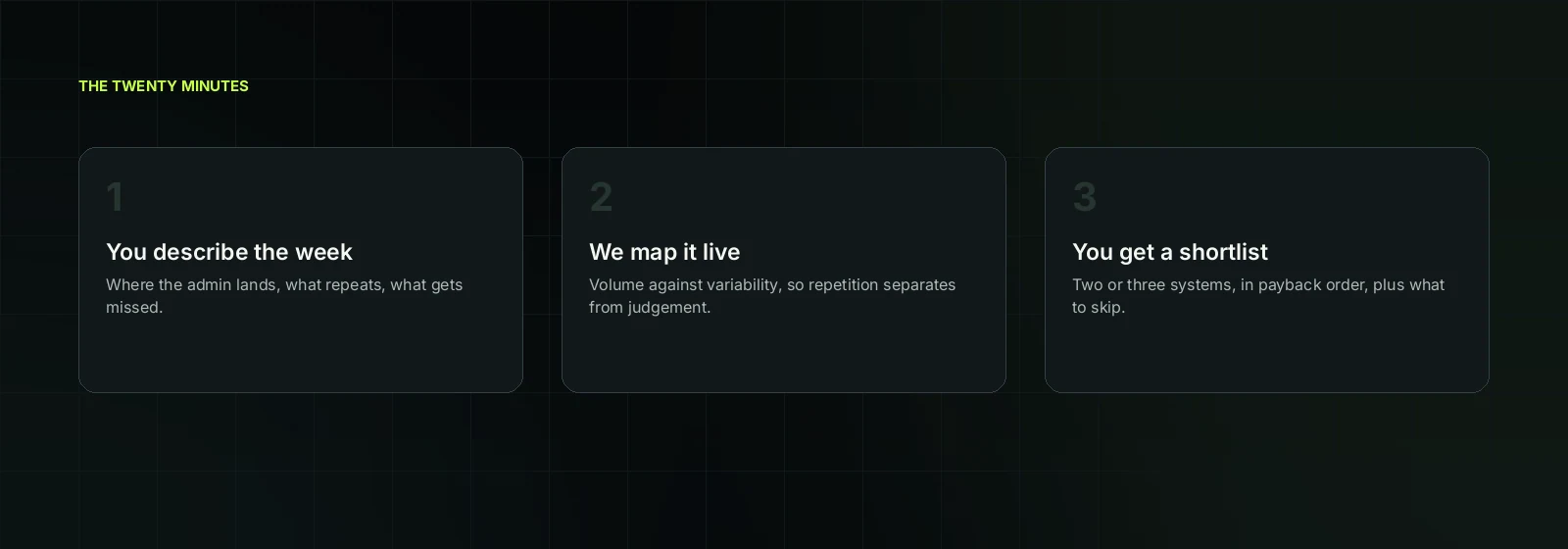 Twenty minutes that saves you a quarter system map